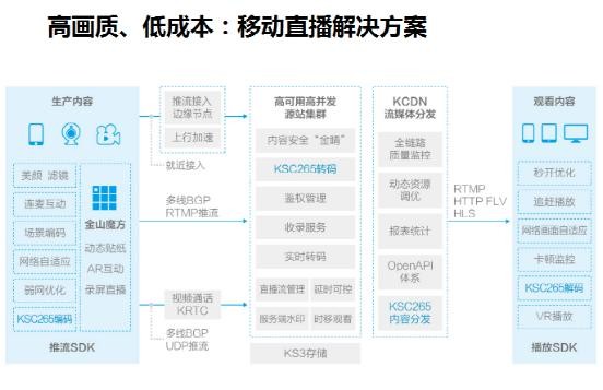 vod点播,VOD点播休息厅是什么来的 vod点播,VOD点播休息厅是什么来的