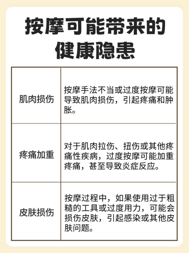 为什么按摩肩颈后会痛百科在线