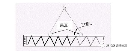 吊装作业—钢丝绳吊索具及吊装绳夹角要求