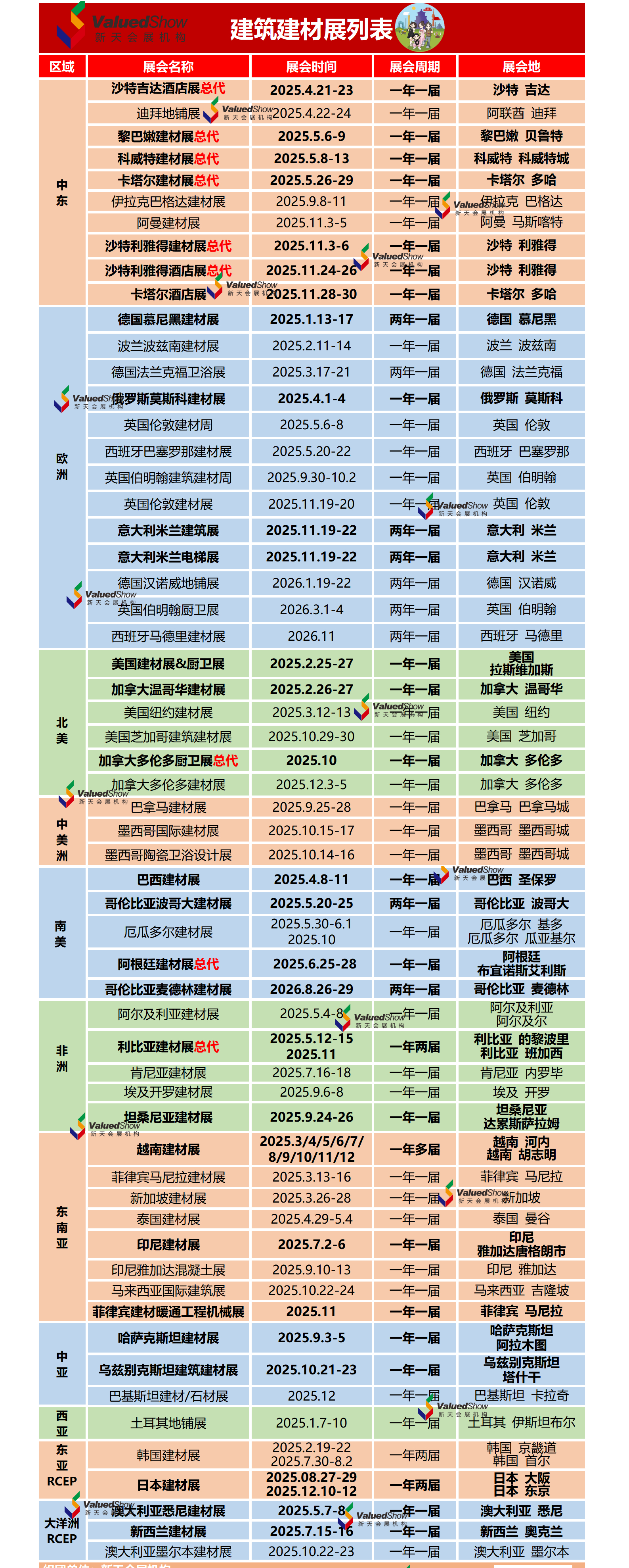 2025年展会明细表图片