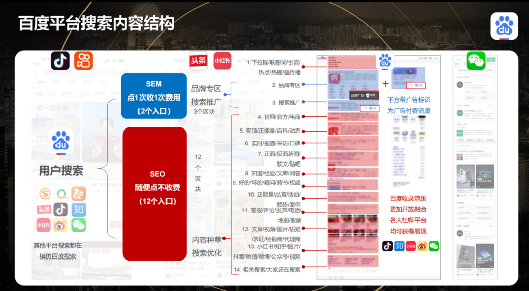 seo怎么优化方案=seo怎么优化效果更好