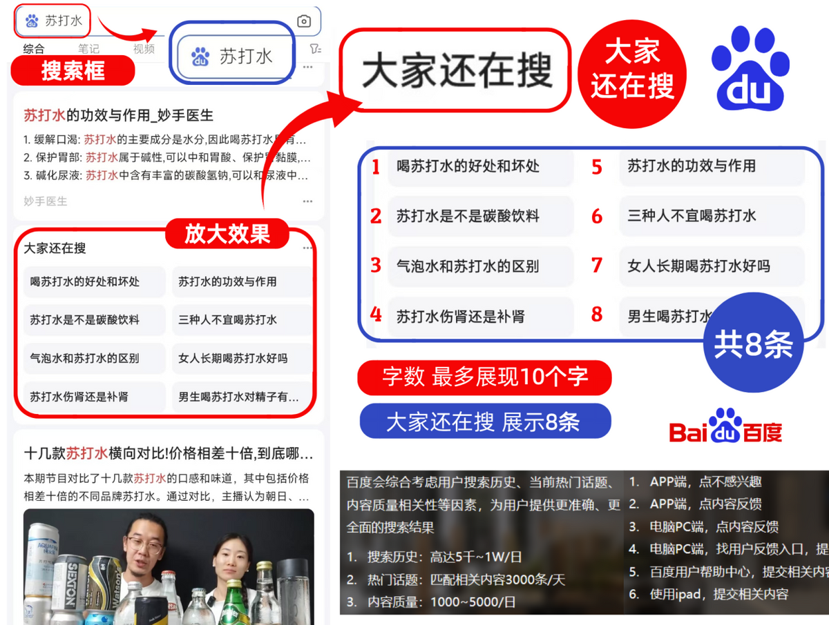 seo百度对内页文章的规定=seo百度对内页文章的规定是什么