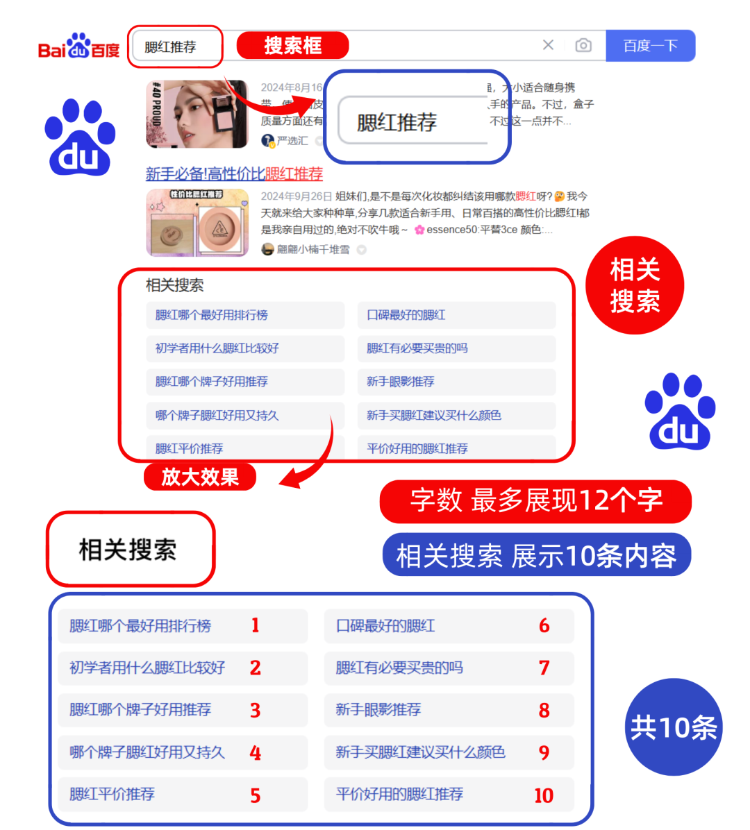 百度seo收费标准=百度seo收费标准是多少