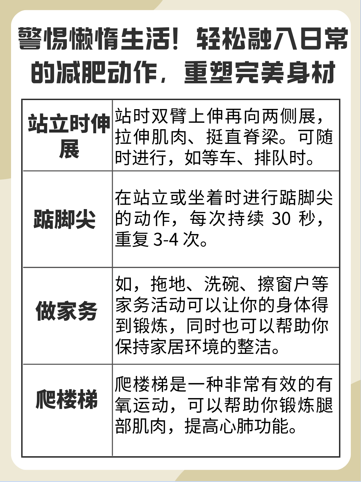 为什么锻炼后体重反而增加了怎么办为什么在线