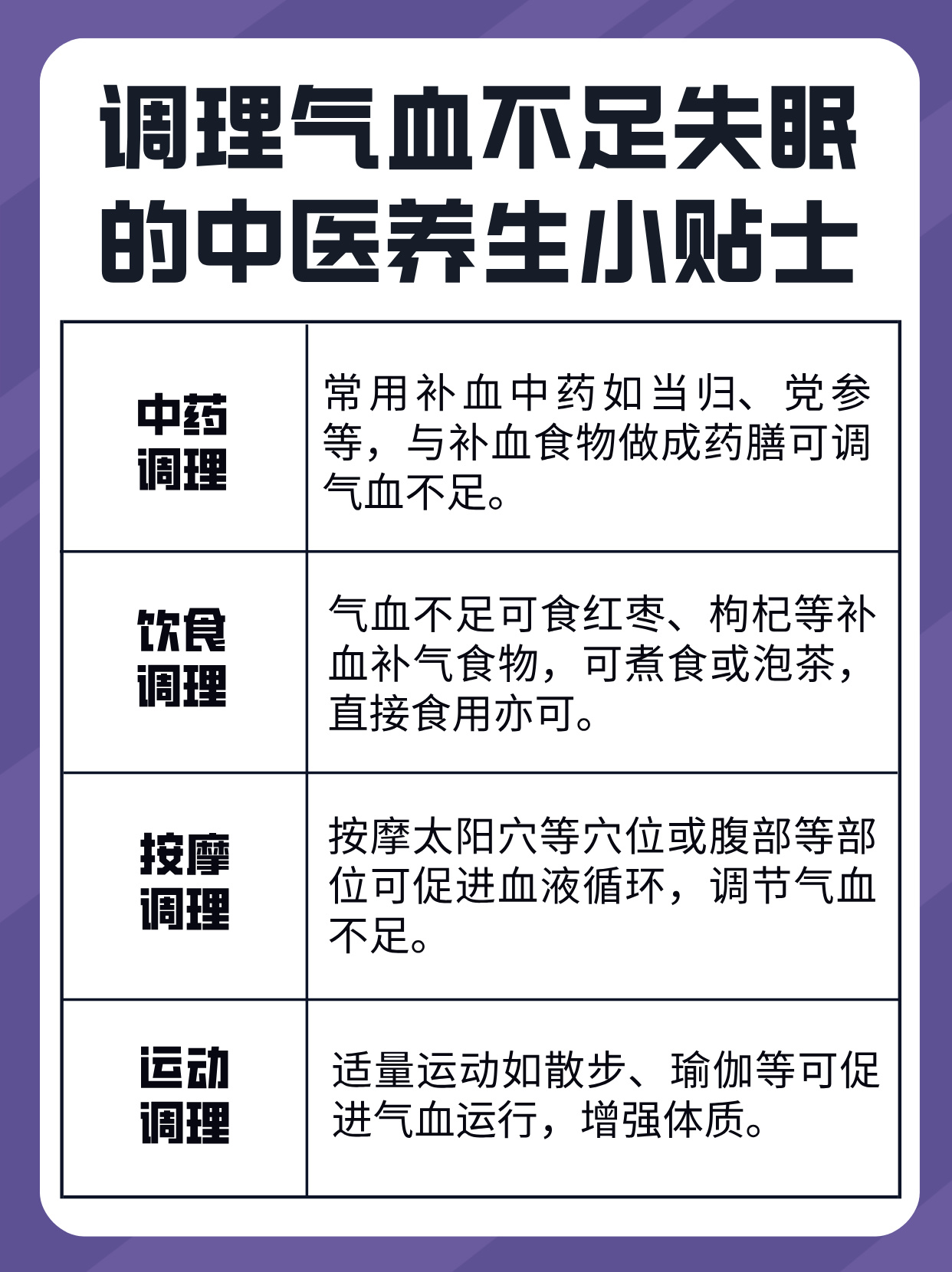 亚健康人群如何调理身体？—一揭秘现代养生新风尚
