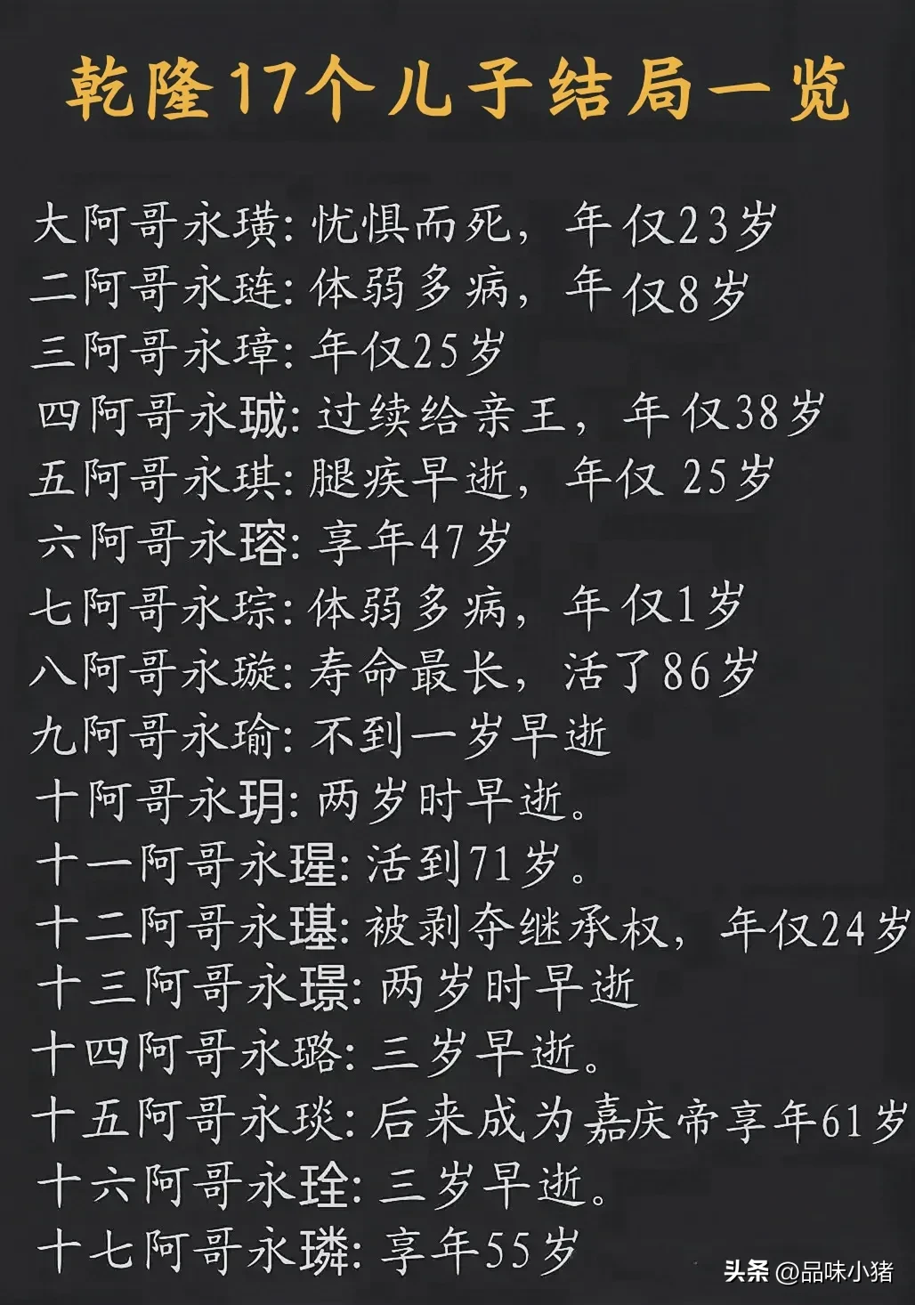 十六个皇子全部战死九皇子
