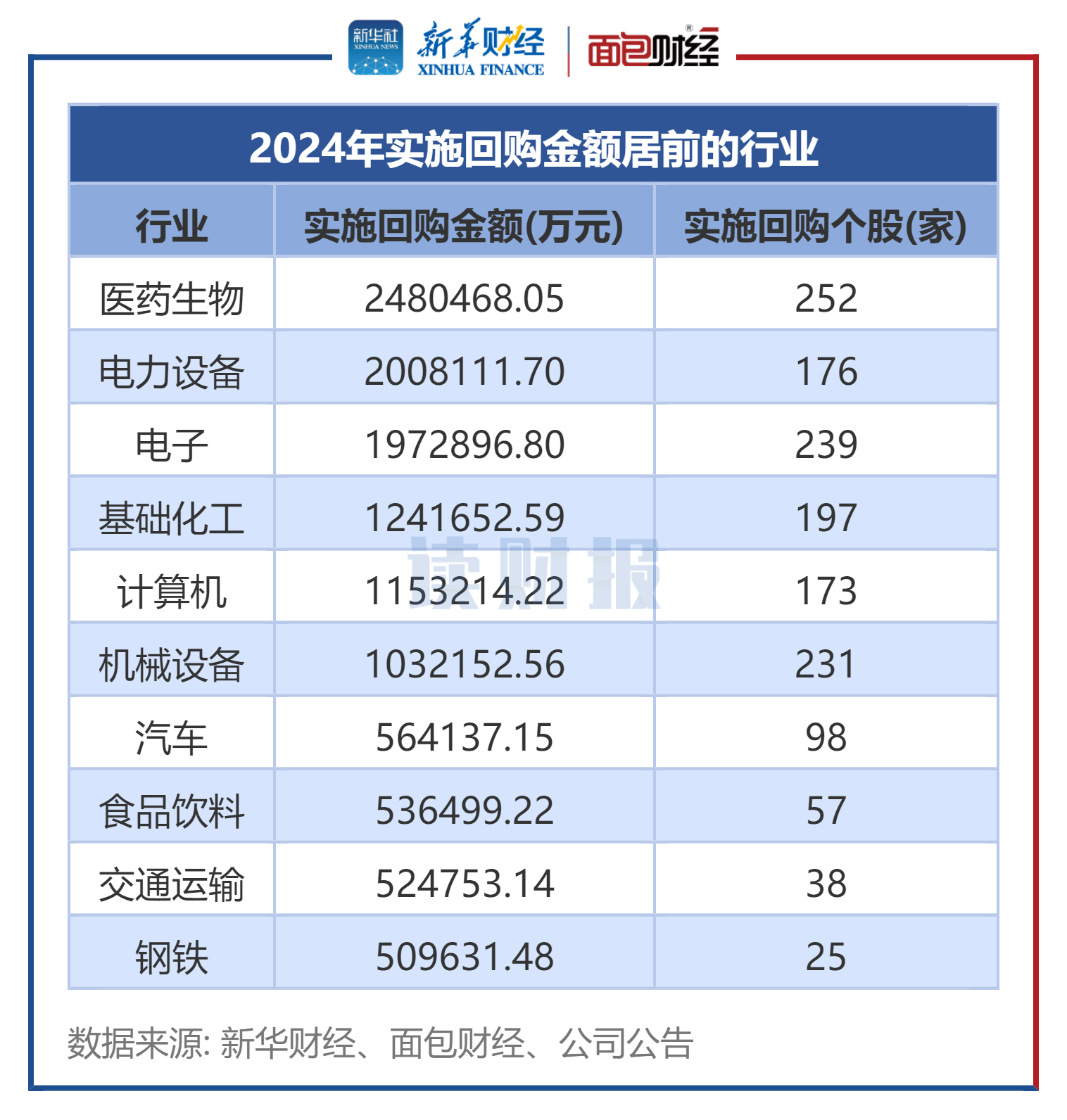 上市公司发布财报对股价的影响(上市公司发财报时间)