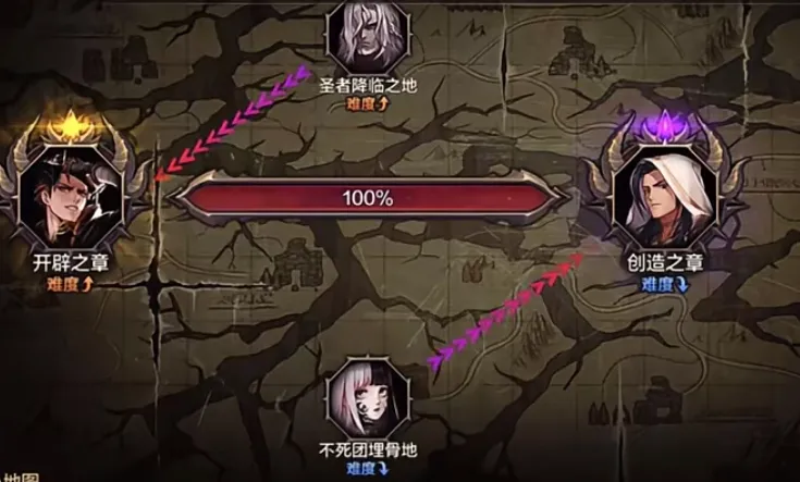 dnf手游:奥兹玛开荒流程出炉,附3阶段路线选择,懒人直接抄作业