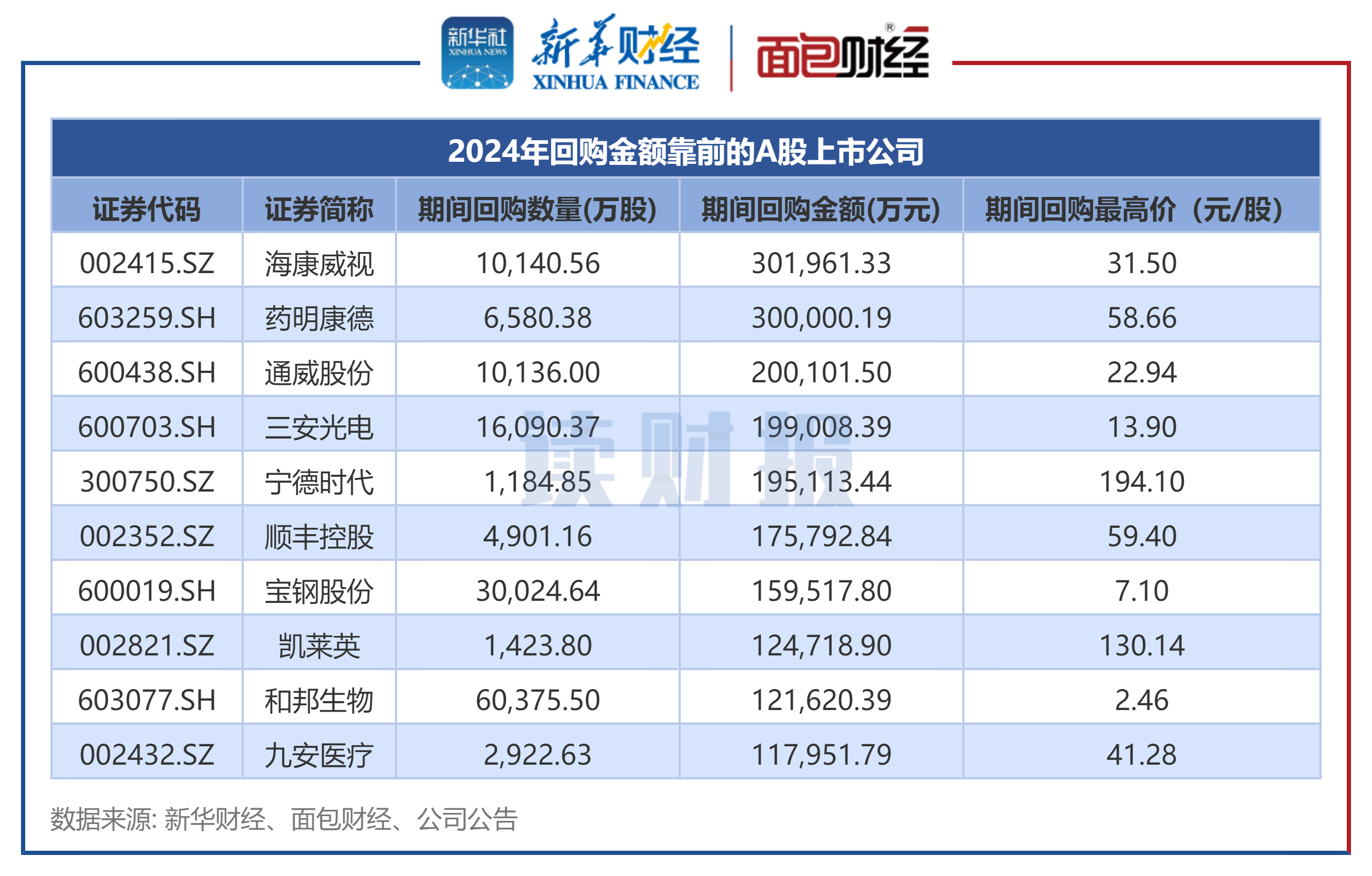 发布财报是利好还是利空(公司财报发布会跌还是会涨)