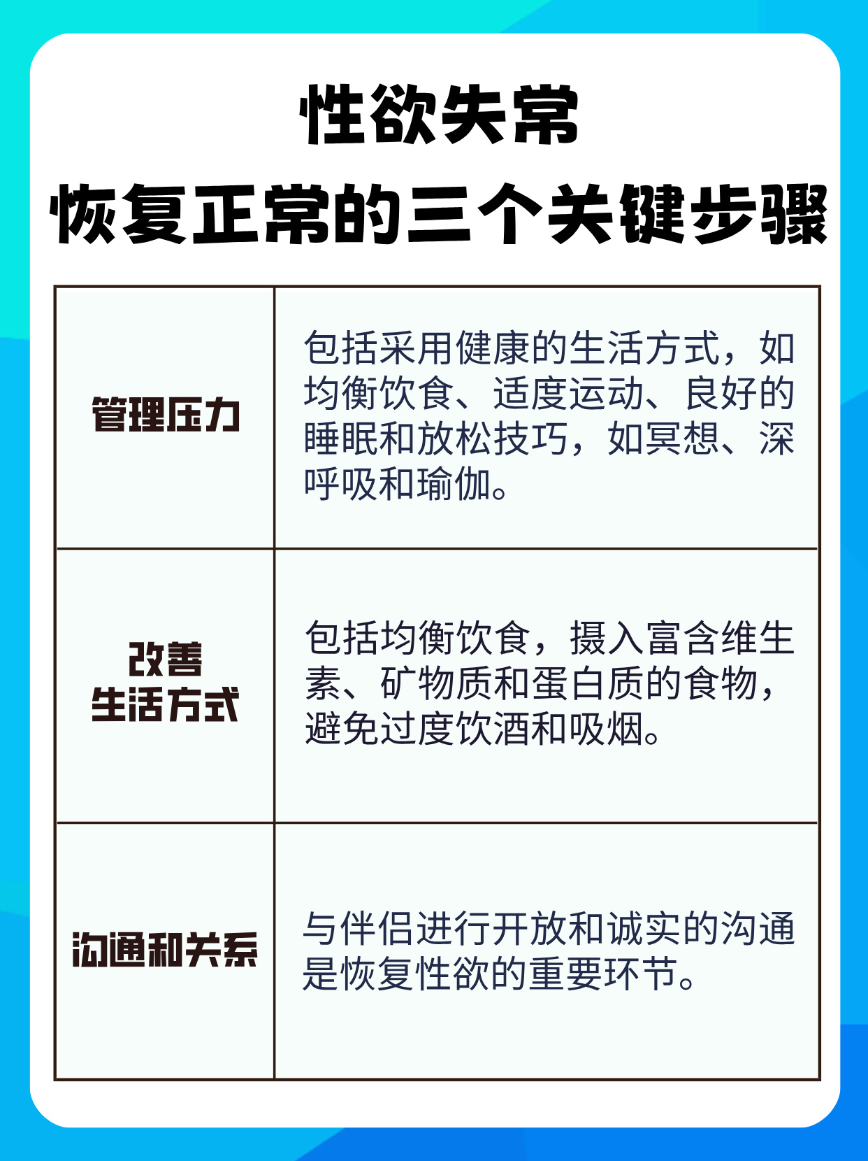 精神衰弱怎么恢复最快的方法(精神衰弱的症状治疗)