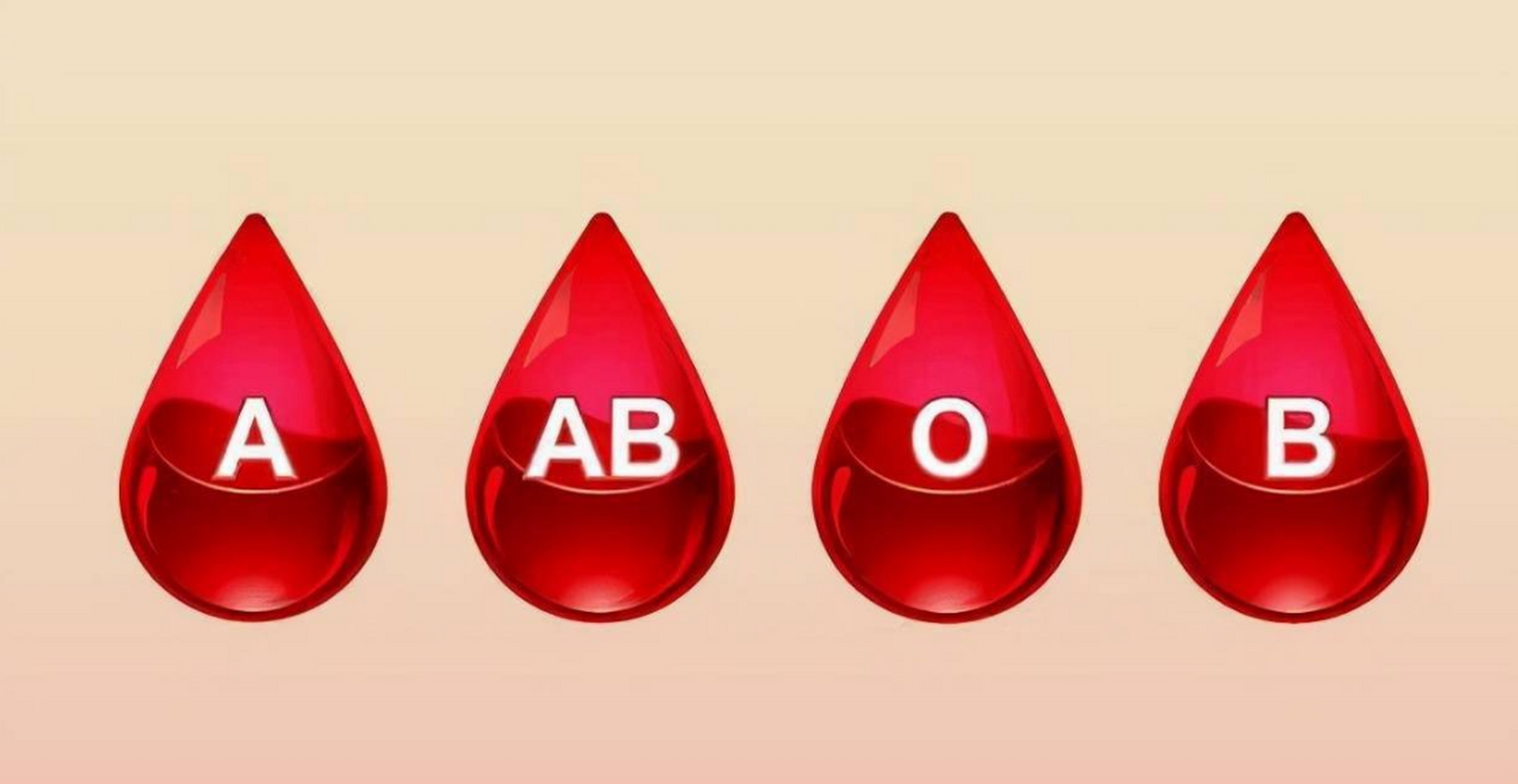 a型,b型,ab型,o型,哪种血型的人抵抗力更好?医生给出答案