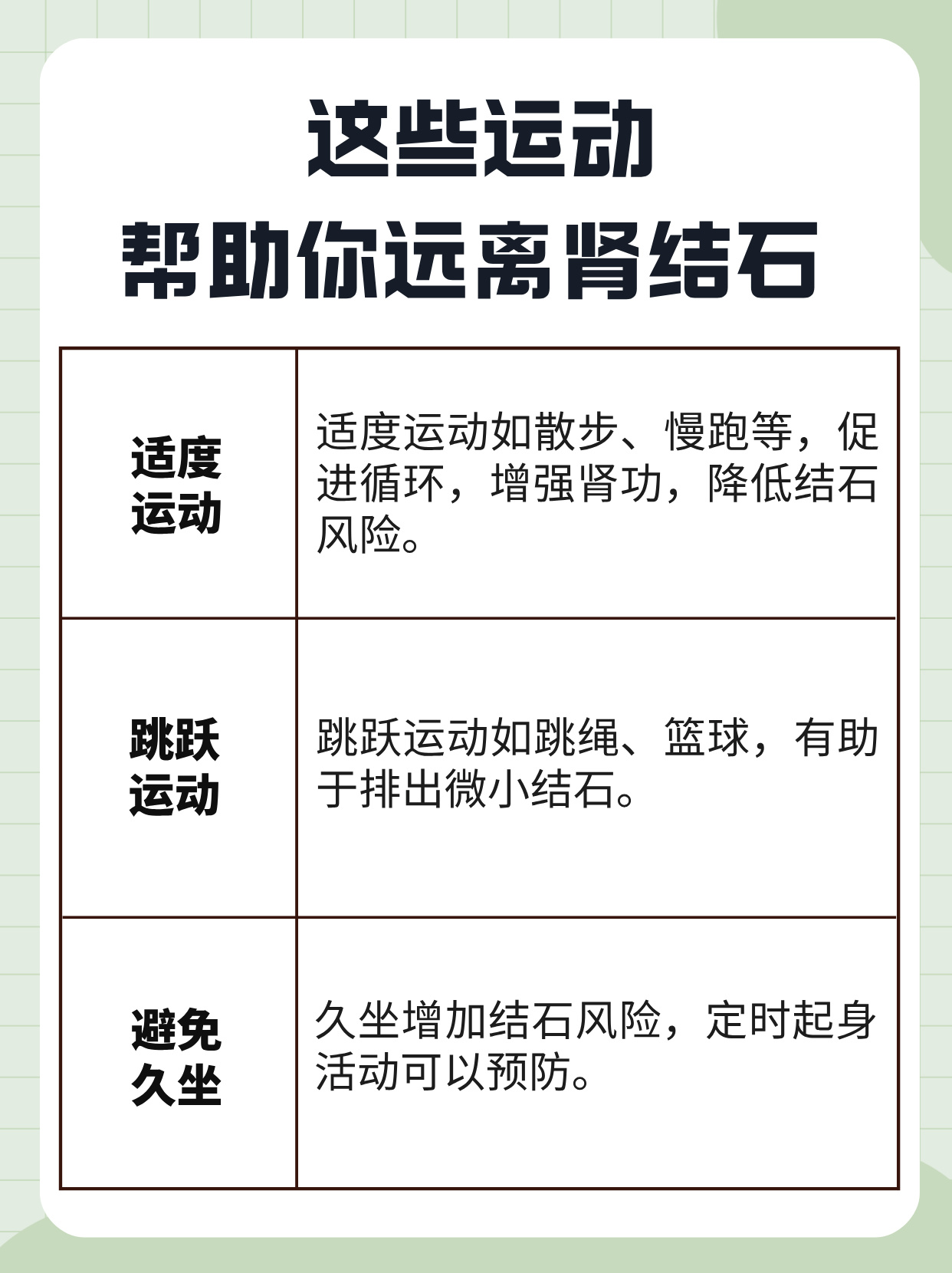 肾不好的人三黑两臭怎样锻炼肾(肾不好的人三黑两臭怎样锻炼肾功能)