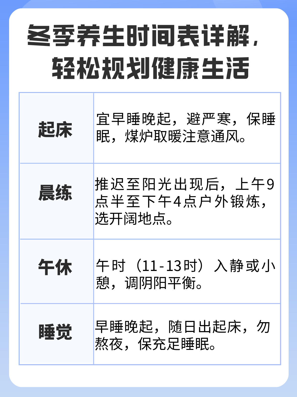 老年冬季养生常识(老年冬季养生常识内容)
