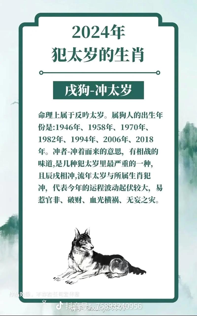 生肖属狗运势解秘大全图片(生肖狗运势2021运势详解)