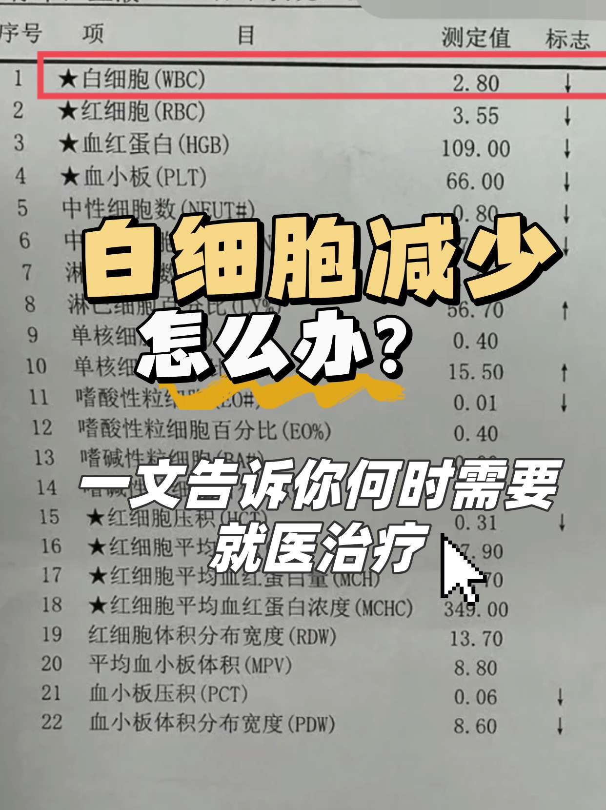 空軍總醫院、平谷區代掛專家號，減少患者等待就醫的時間的簡單介紹
