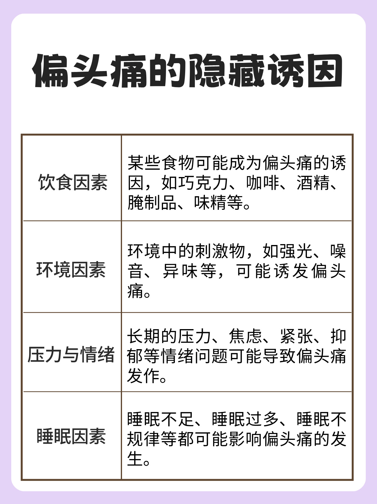 感冒为什么会头疼头晕为什么在线