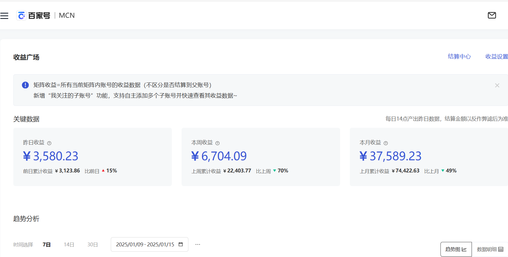 自媒体平台收益排行榜,自媒体平台收益排行榜2020 自媒体平台收益排行榜,自媒体平台收益排行榜2020