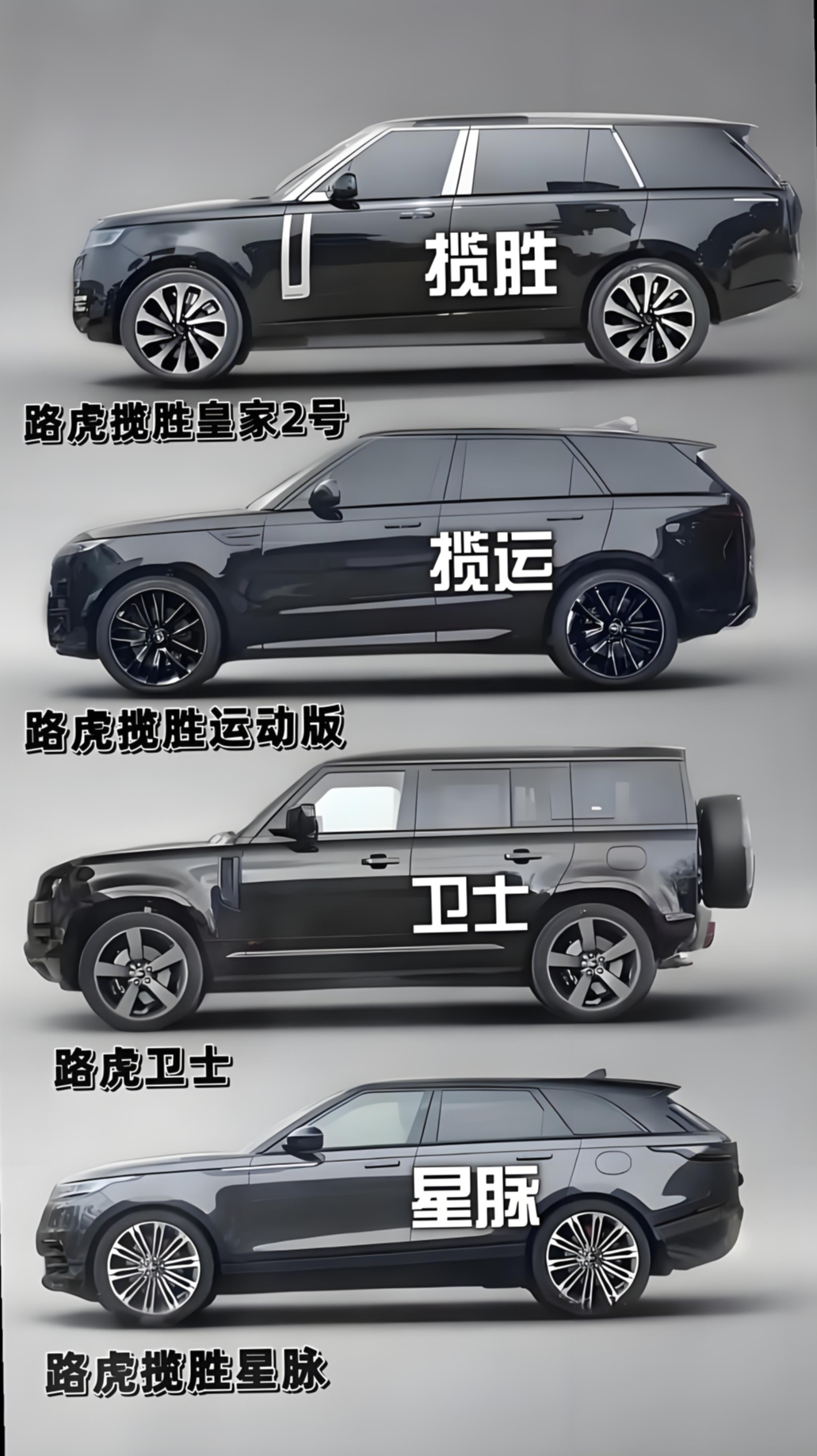 一文看懂路虎的所有车型