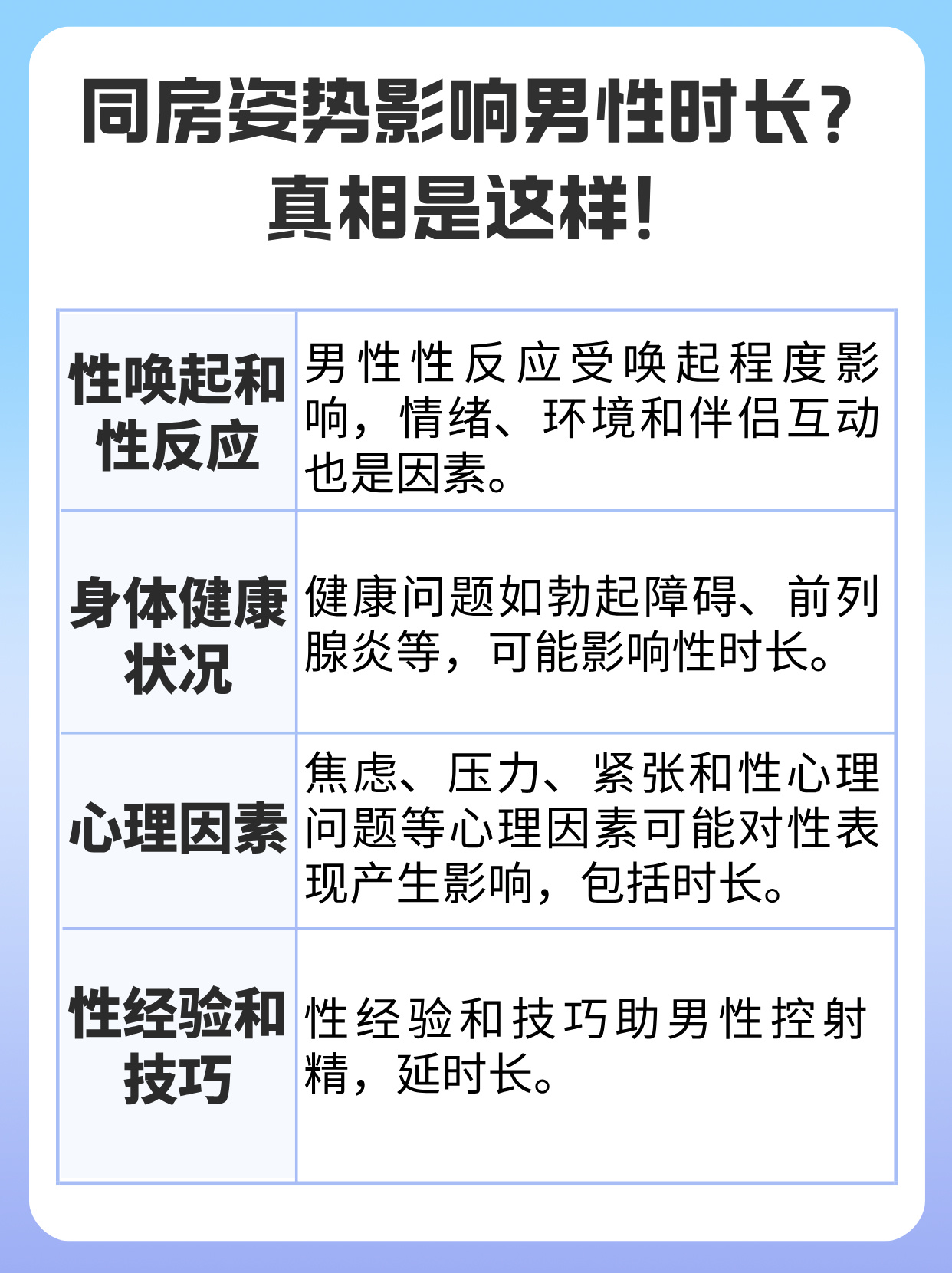 过夫妻生活有什么好处为什么在线