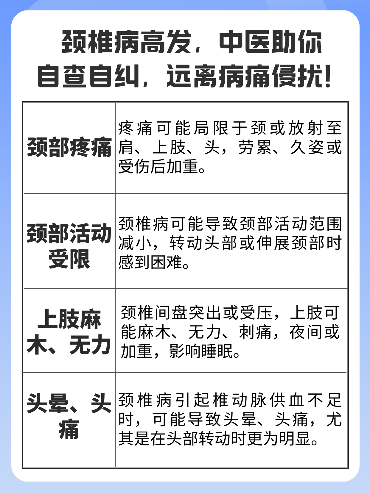为什么颈椎会痛