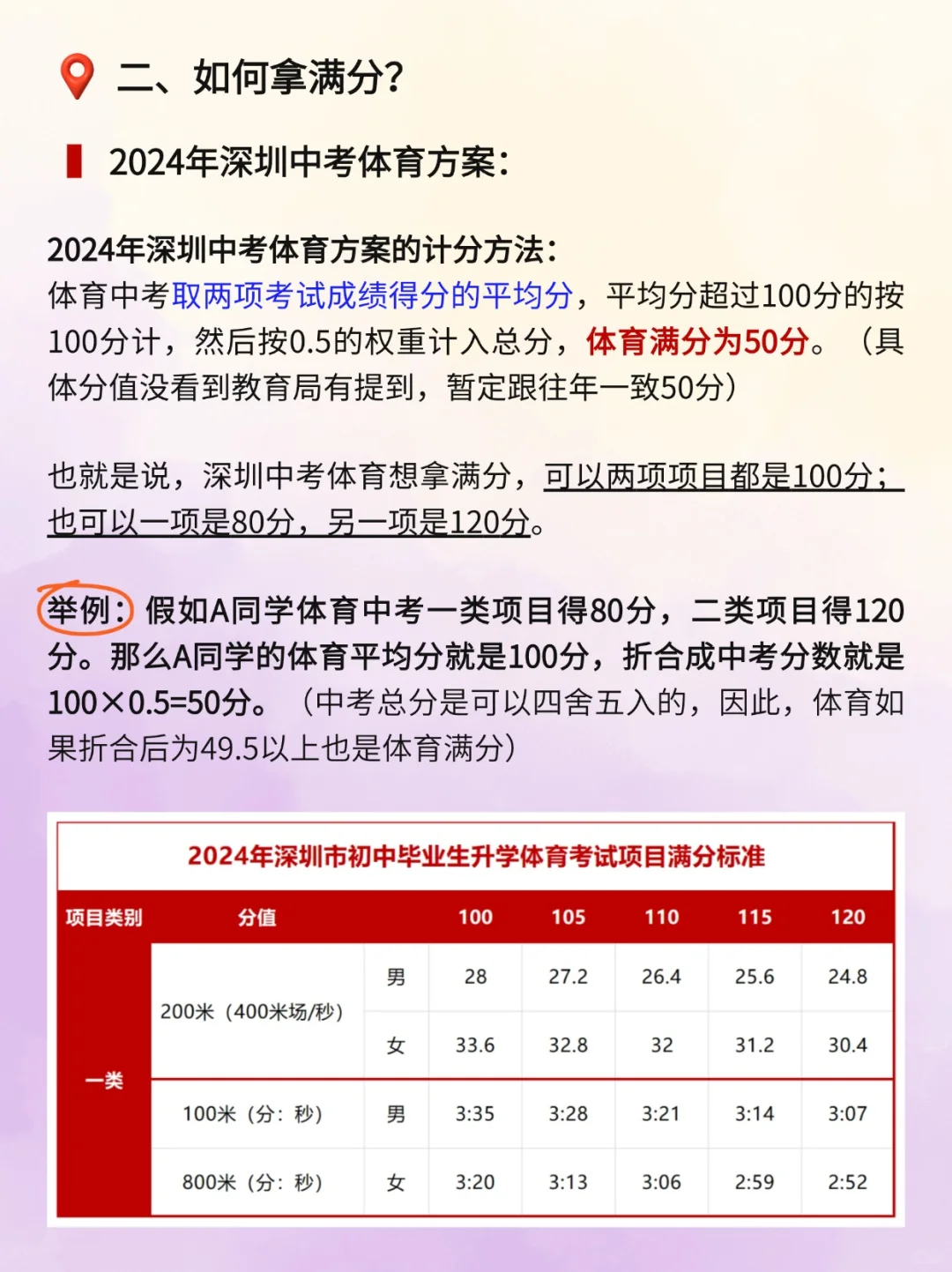 深圳中考体育几分_深圳中考体育满分多少分2021