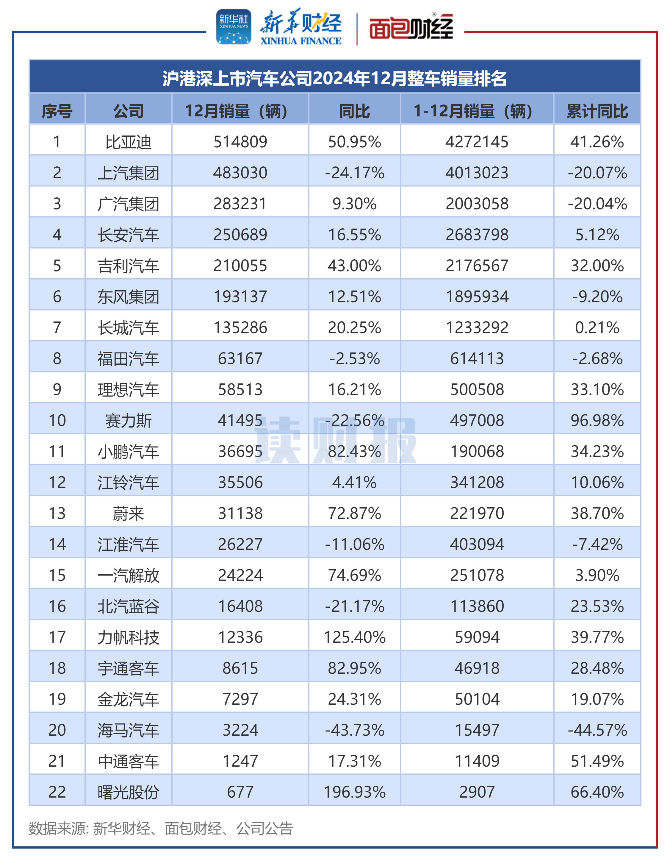 最新汽车热闻报道(最新汽车热闻报道内容)