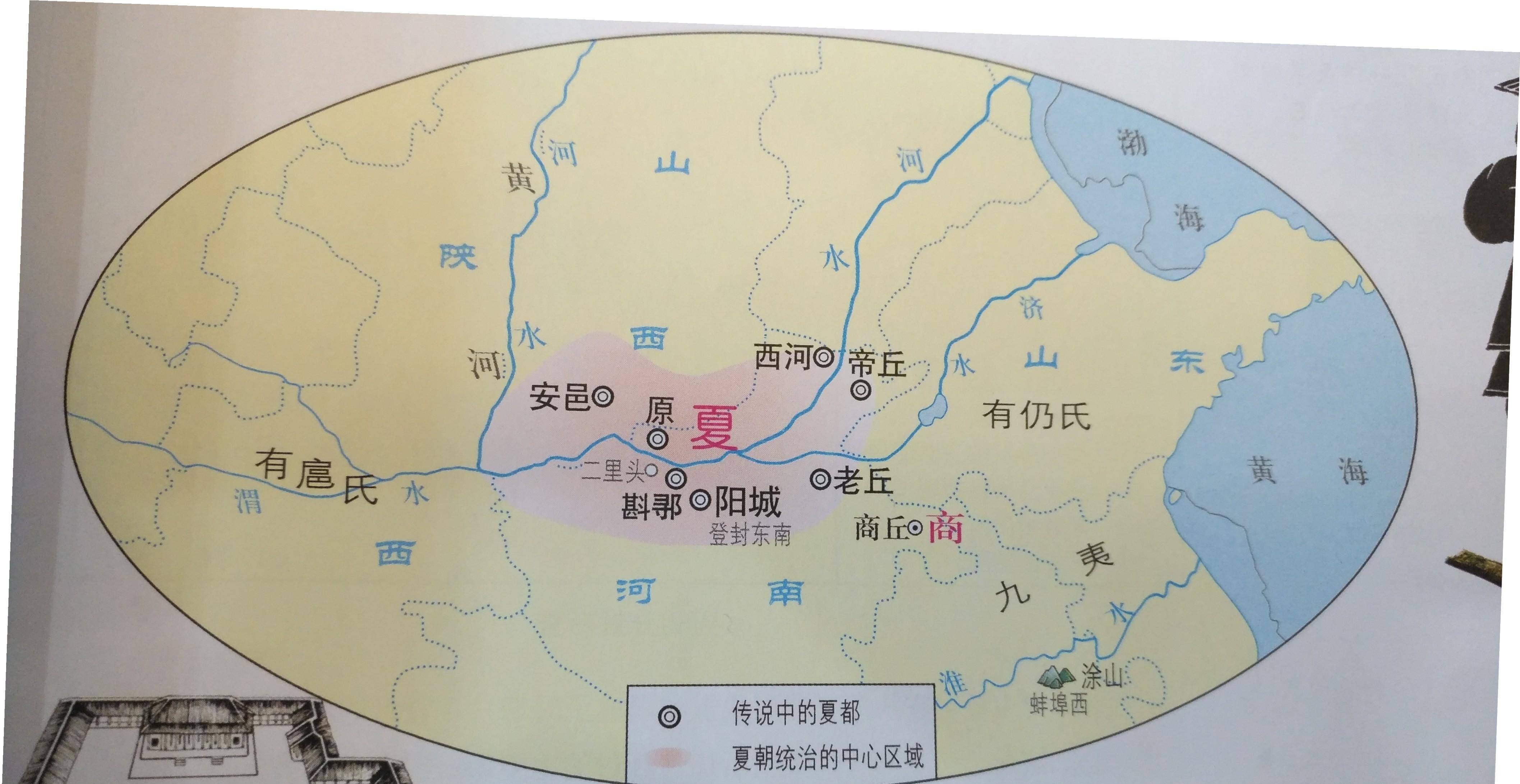 华夏起源:东夷与炎黄部落的交融史