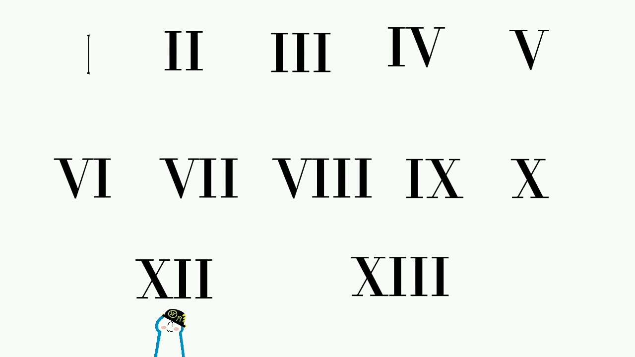 数字是怎么起源和发展的