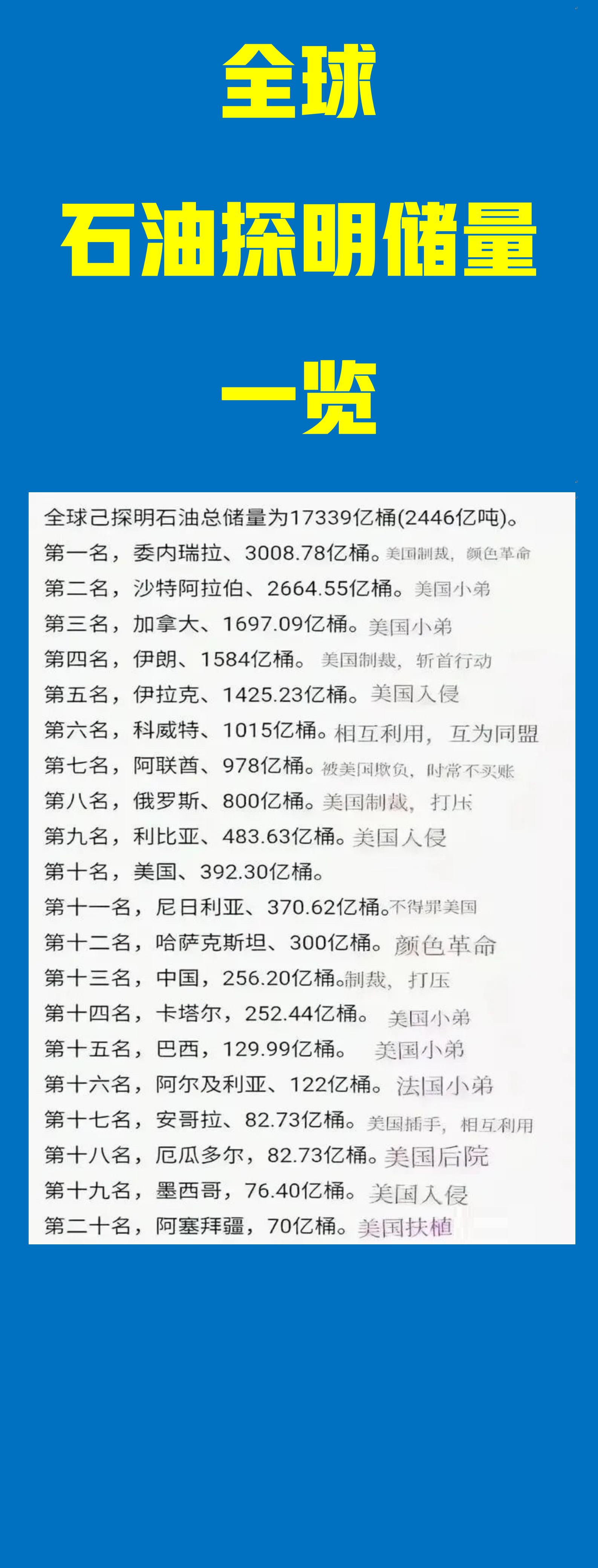 世界石油还能用多少年(世界石油还可以用多少年)