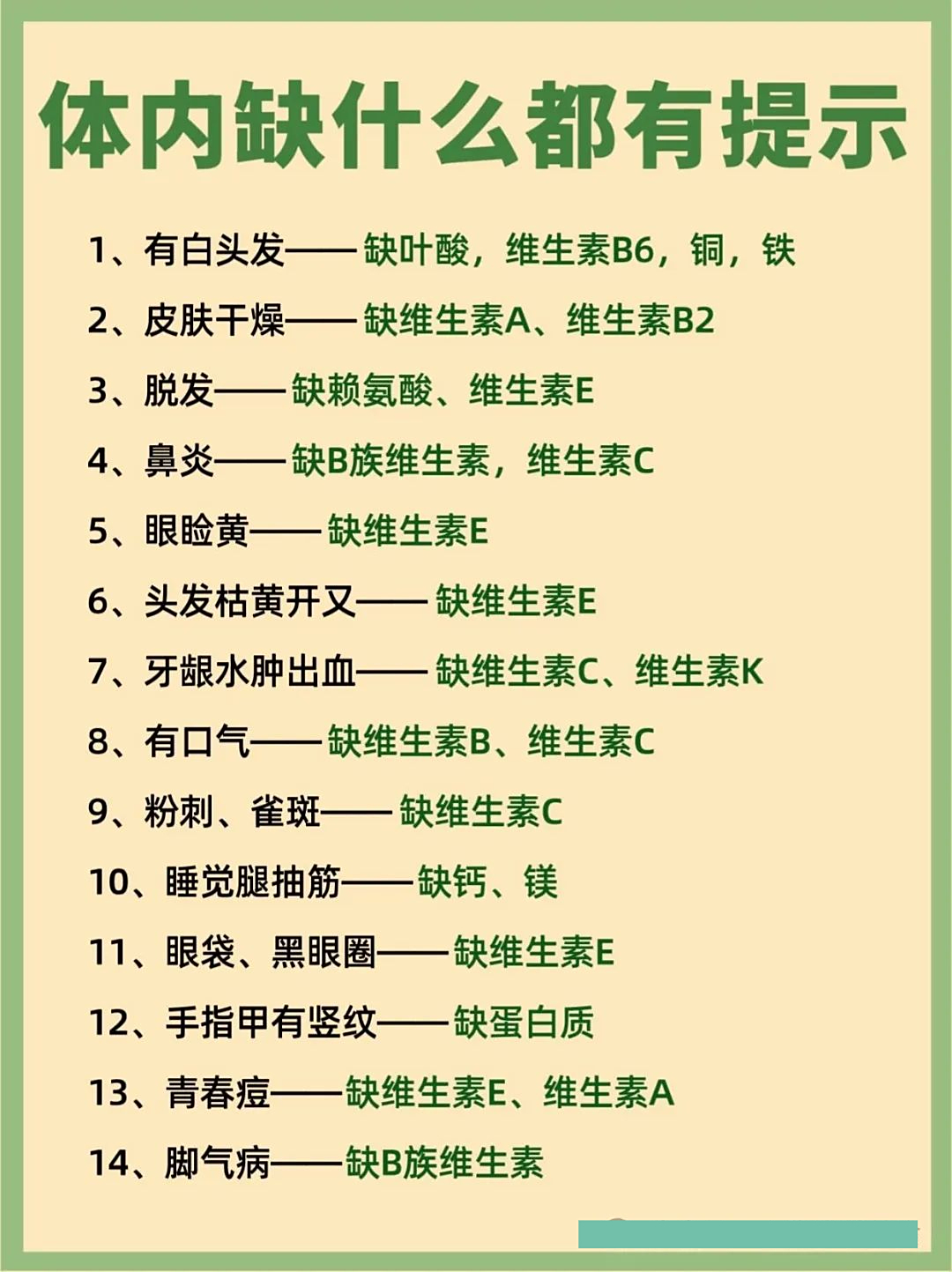 为什么人体需要补充维生素和矿物质？