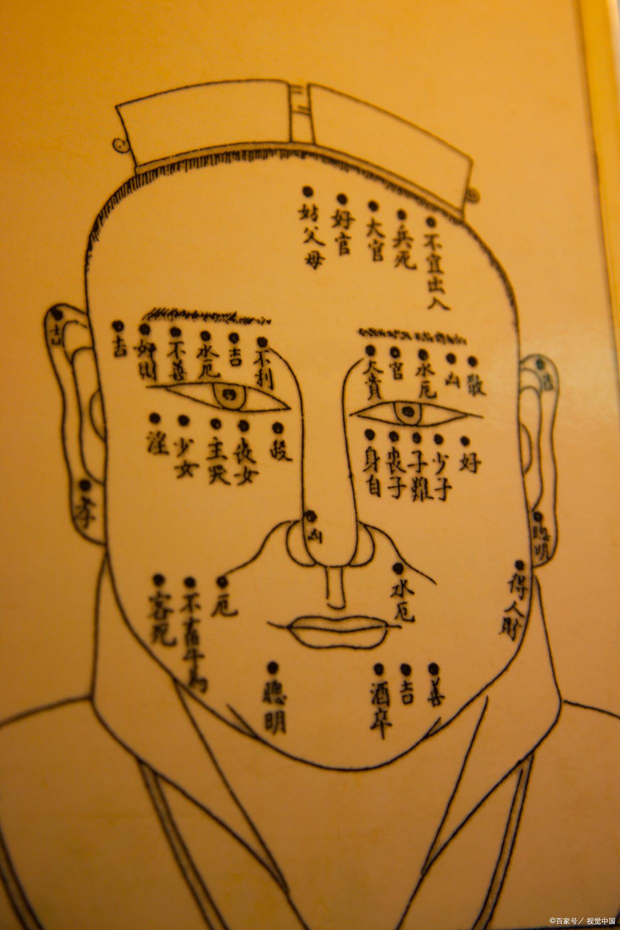 继续来给大家讲这个八字的大象