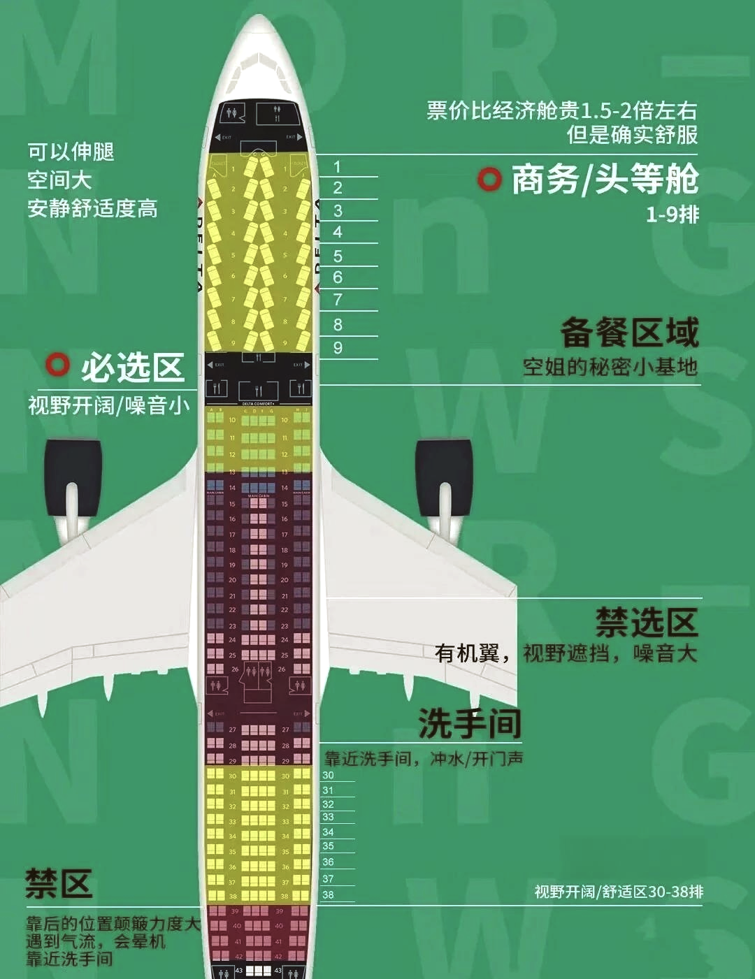 怎么购买飞机头等舱座位 怎么购买飞机头等舱座位
