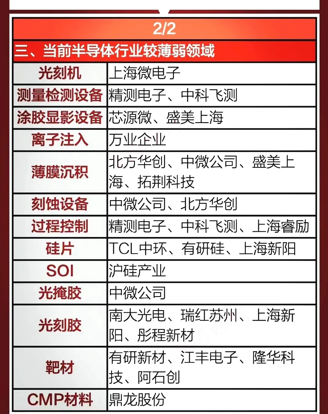 算力液冷概念股龙头一览=算力液冷概念股龙头一览2024