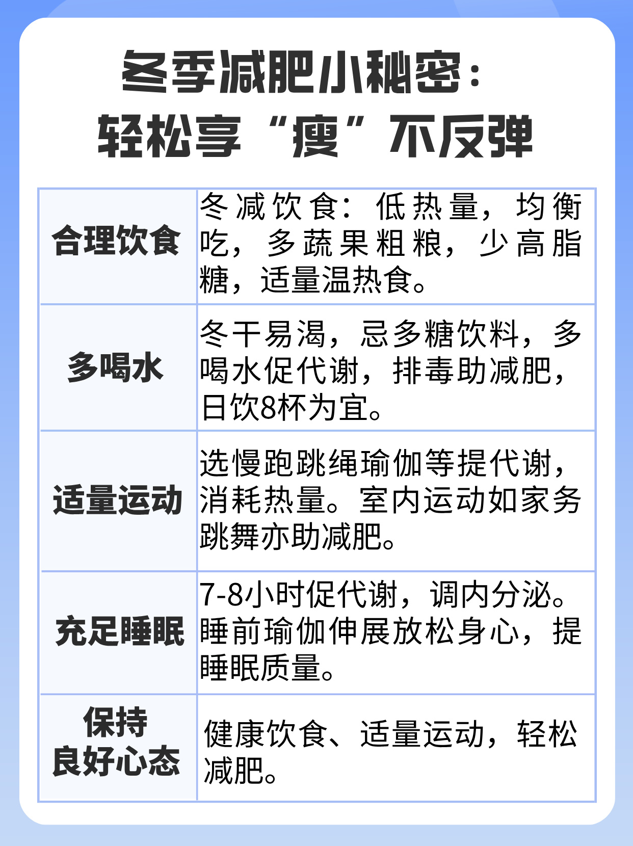 节食且运动量很大为什么不瘦为什么在线