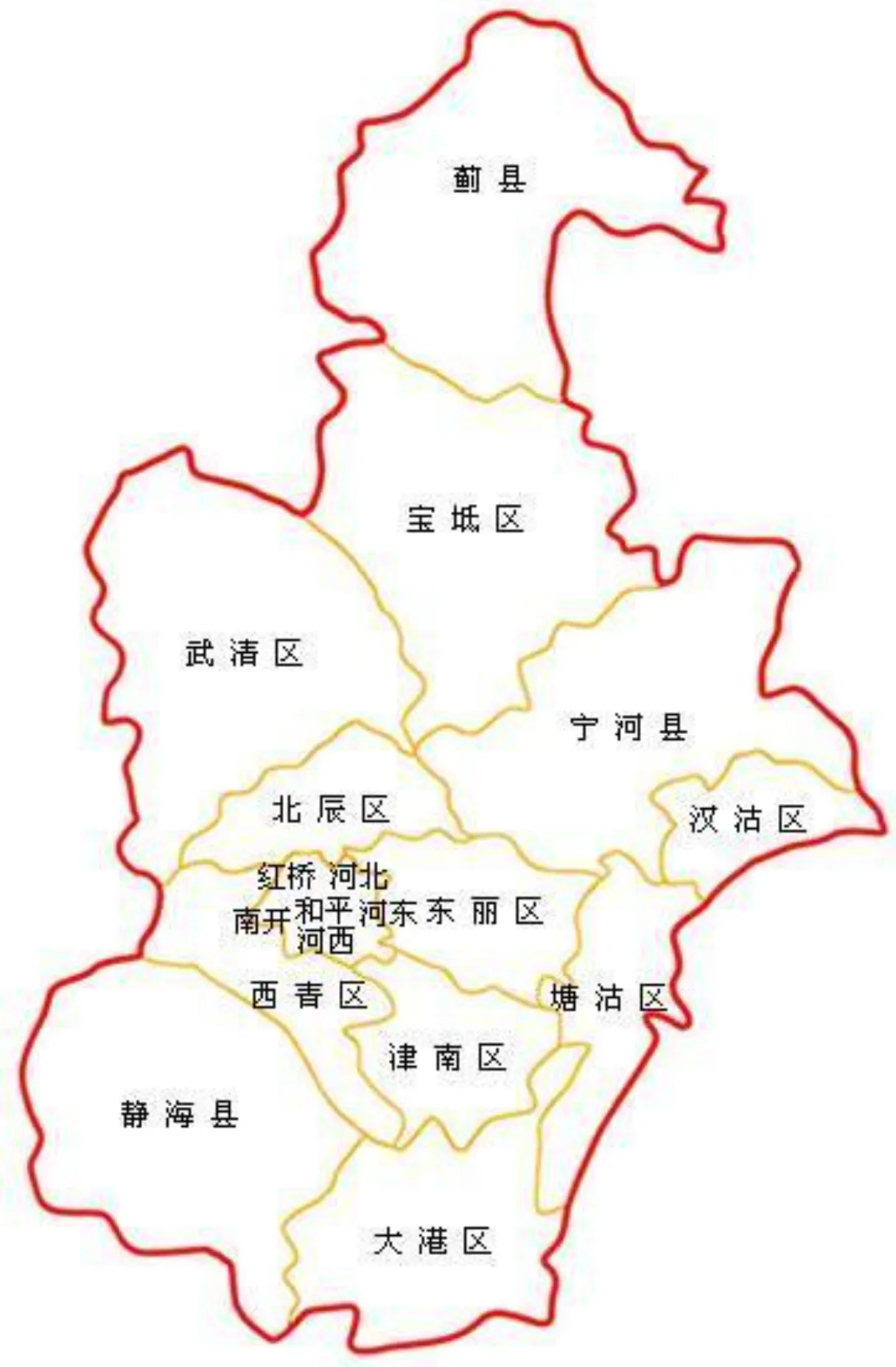 天津为什么是直辖市