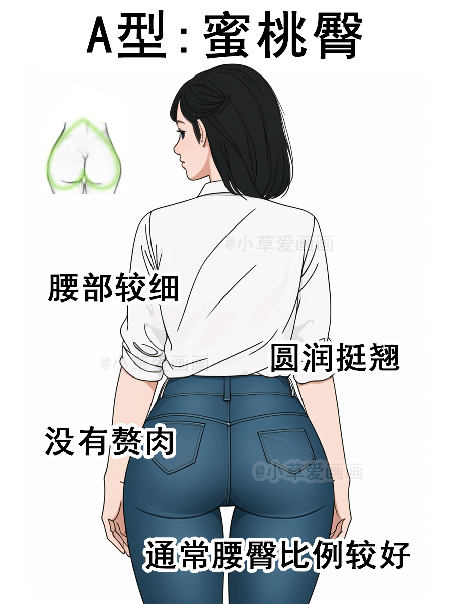 一个臀部冷知识