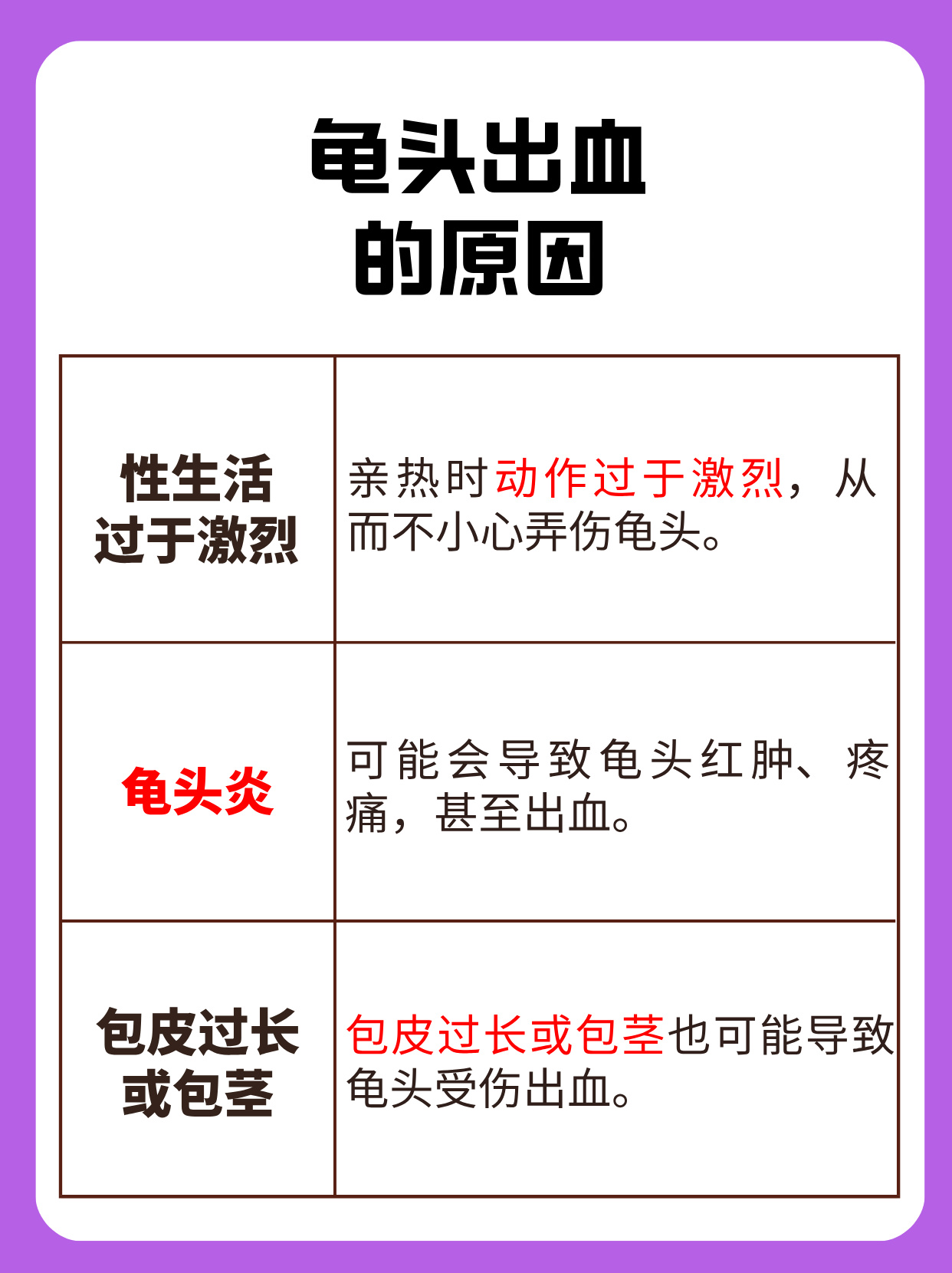 为什么叫龟头
