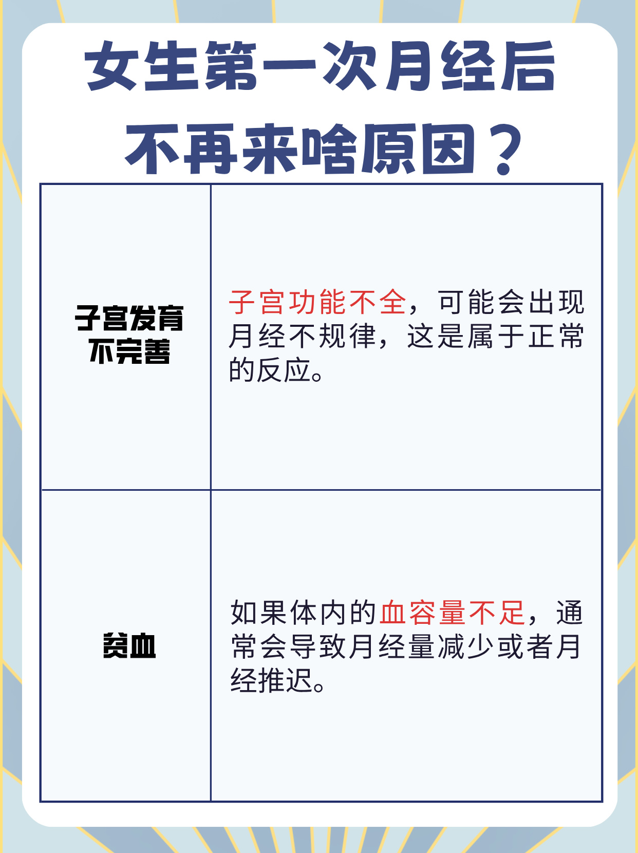 月经为什么不来