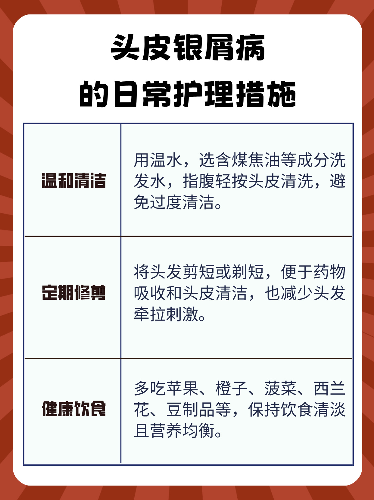 济南银屑病医院的最新发展动态