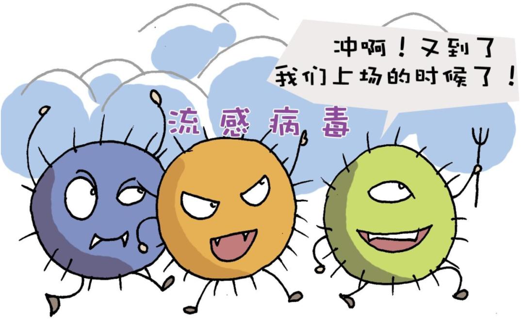  近年来流行病毒(现在流行的病毒叫诺什么病毒)