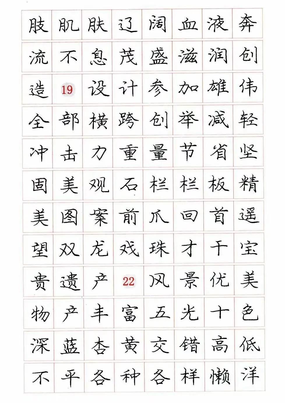 曾经风靡一时的庞中华字帖,大家觉得这种字怎么样?