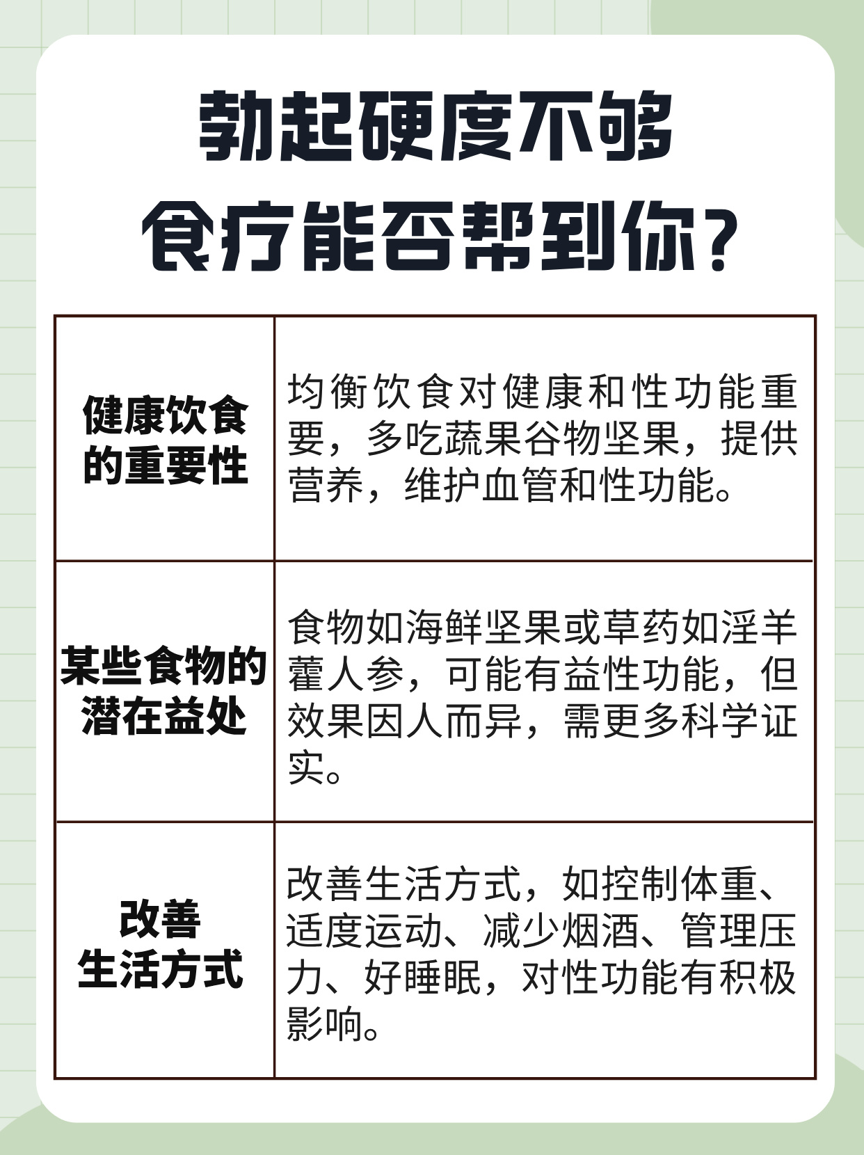 男人吃什么增强体力(男人吃什么体力好,有活力)