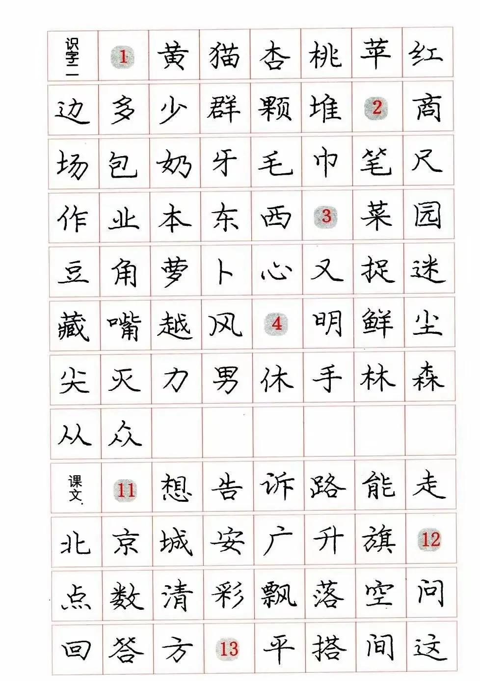 曾经风靡一时的庞中华字帖,大家觉得这种字怎么样?