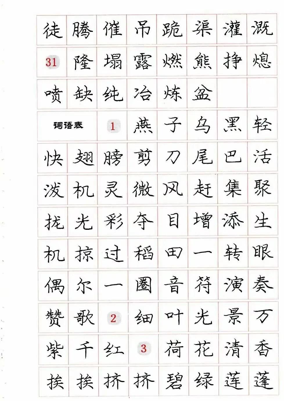 曾经风靡一时的庞中华字帖,大家觉得这种字怎么样?