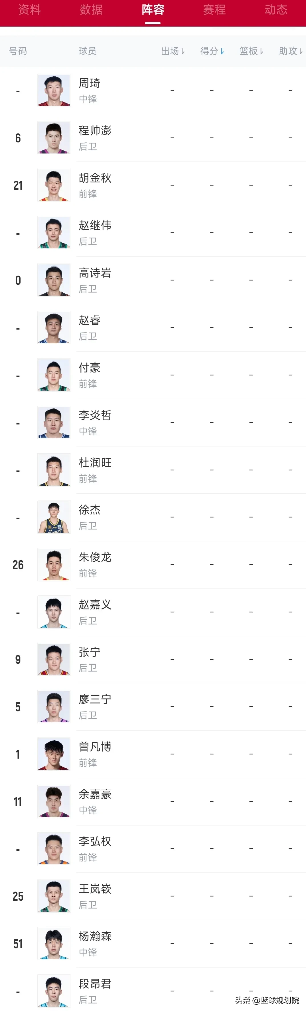 男篮全运会冠军一览表