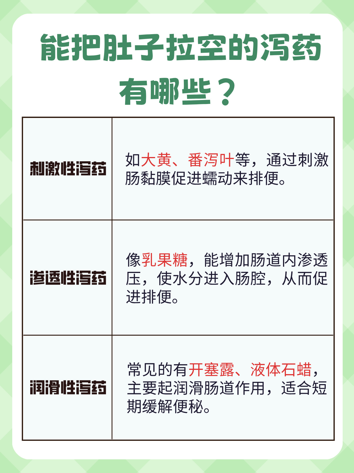 为什么吃中药会拉肚子