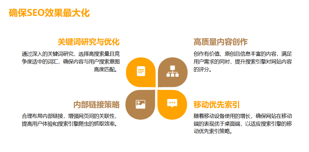 搜狗seo怎么做 - 搜狗网站推广怎么样 搜狗seo怎么做 - 搜狗网站推广怎么样