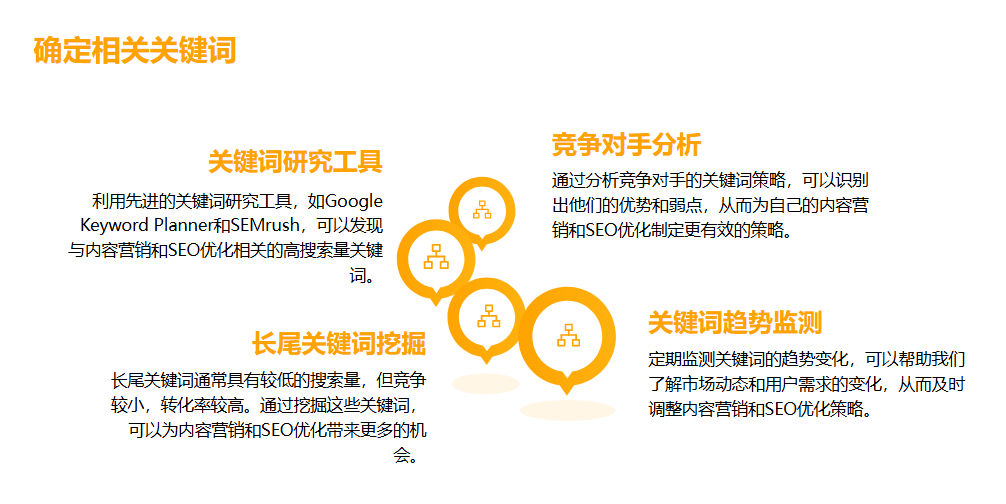 搜狗流量seo案例=搜狗信息流广告怎么样