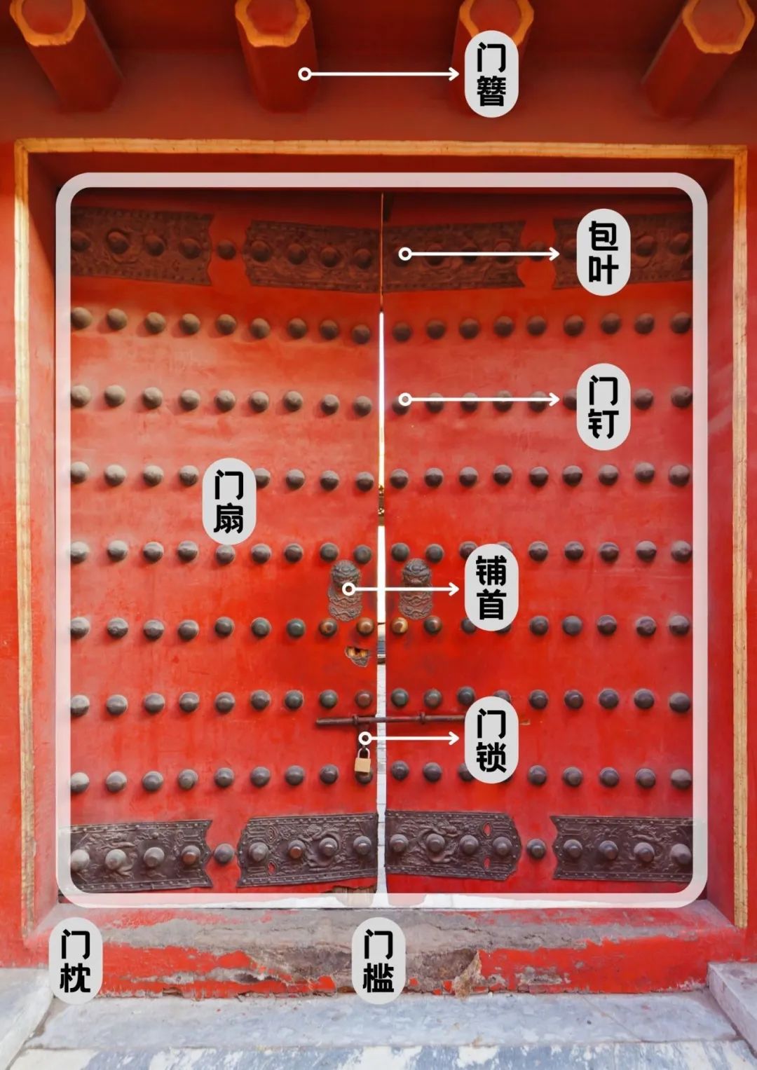 门当户对,对的到底是什么?