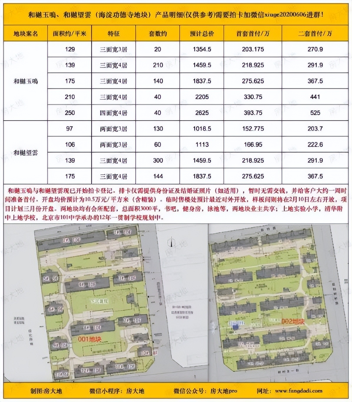 海淀功德寺的历史沿革与文化意义